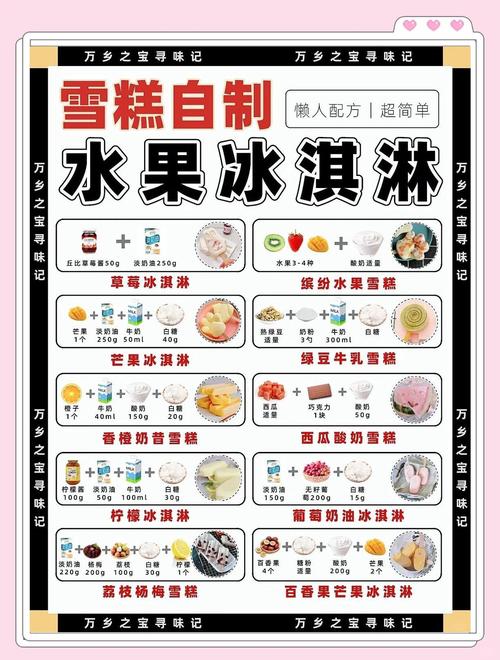 冰淇淋的做法(香蕉冰淇淋的做法)