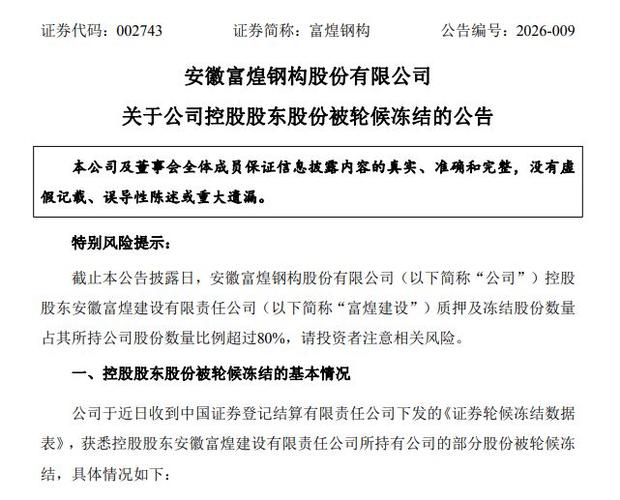 国发股份：公司于2026年3月25日披露《关于公司大股东所持的公司部分股份将被司法拍卖的提示性公告》