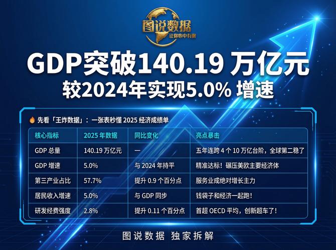 金力永磁2025年营收创历史新高 净利润7.06亿元同比增长142.44%