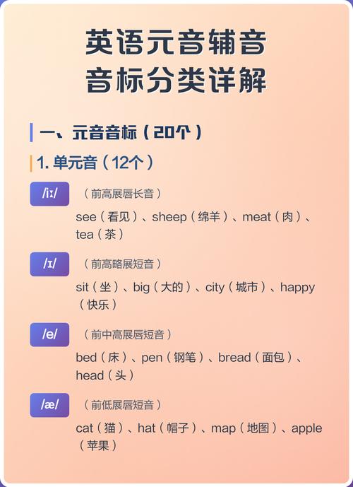 英语辅音（英语辅音分类）