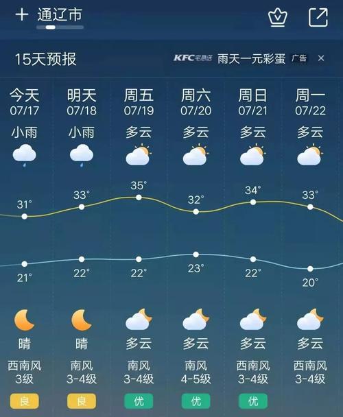 通辽天气预报（通辽天气预报15天准确一览表）