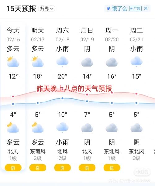 长汀天气预报(长沙天气预报)