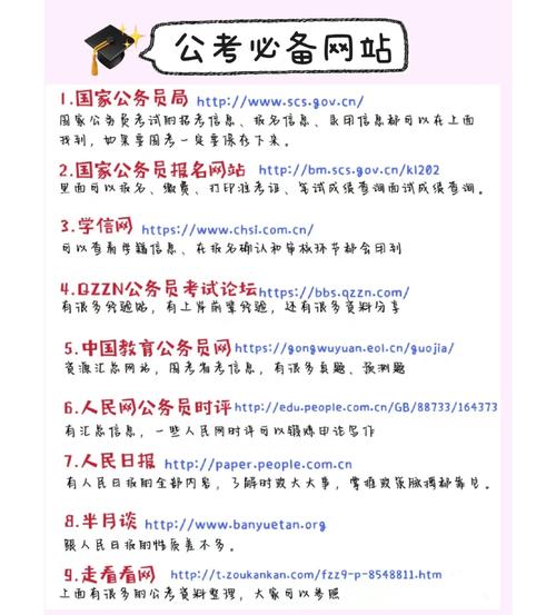 想考公务员在哪里了解信息(想考公务员从哪里看信息)