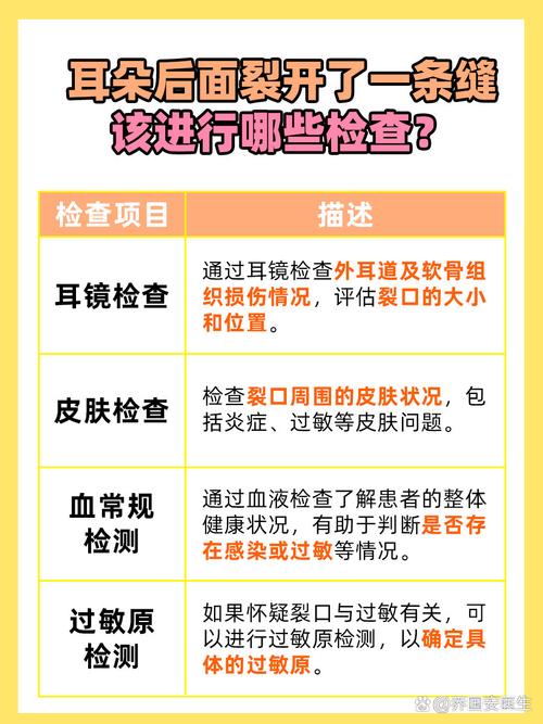 慈铭体检胡波：AI能够提高效率，但取代医生是不可能的