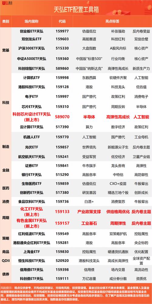 SpaceX筹备潜在大型IPO申报 将是近年来规模最大的公开募股之一