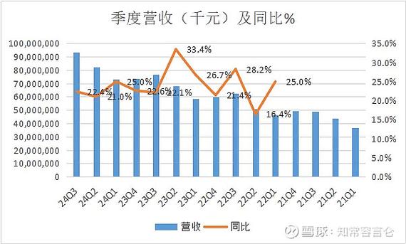 Cintas在并购UniFirst前Q3利润上涨