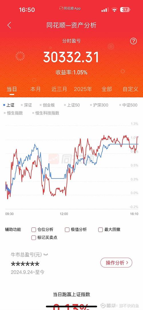 Cintas在并购UniFirst前Q3利润上涨