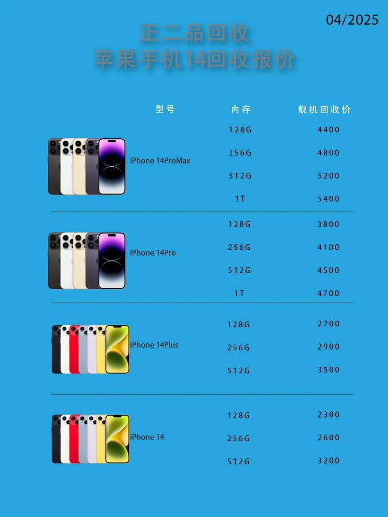 手机大全图片及报价（手机大全及价格）