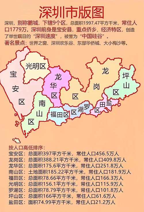 深圳地图电子版(深圳电子地图全图高清版可缩放)