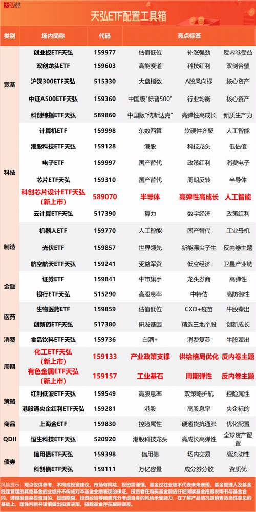 火箭实验室股价飙升，SpaceX IPO传闻点燃航天板块涨势