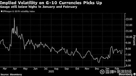 纽约汇市：美元小幅走高 美伊停火谈判前景不明