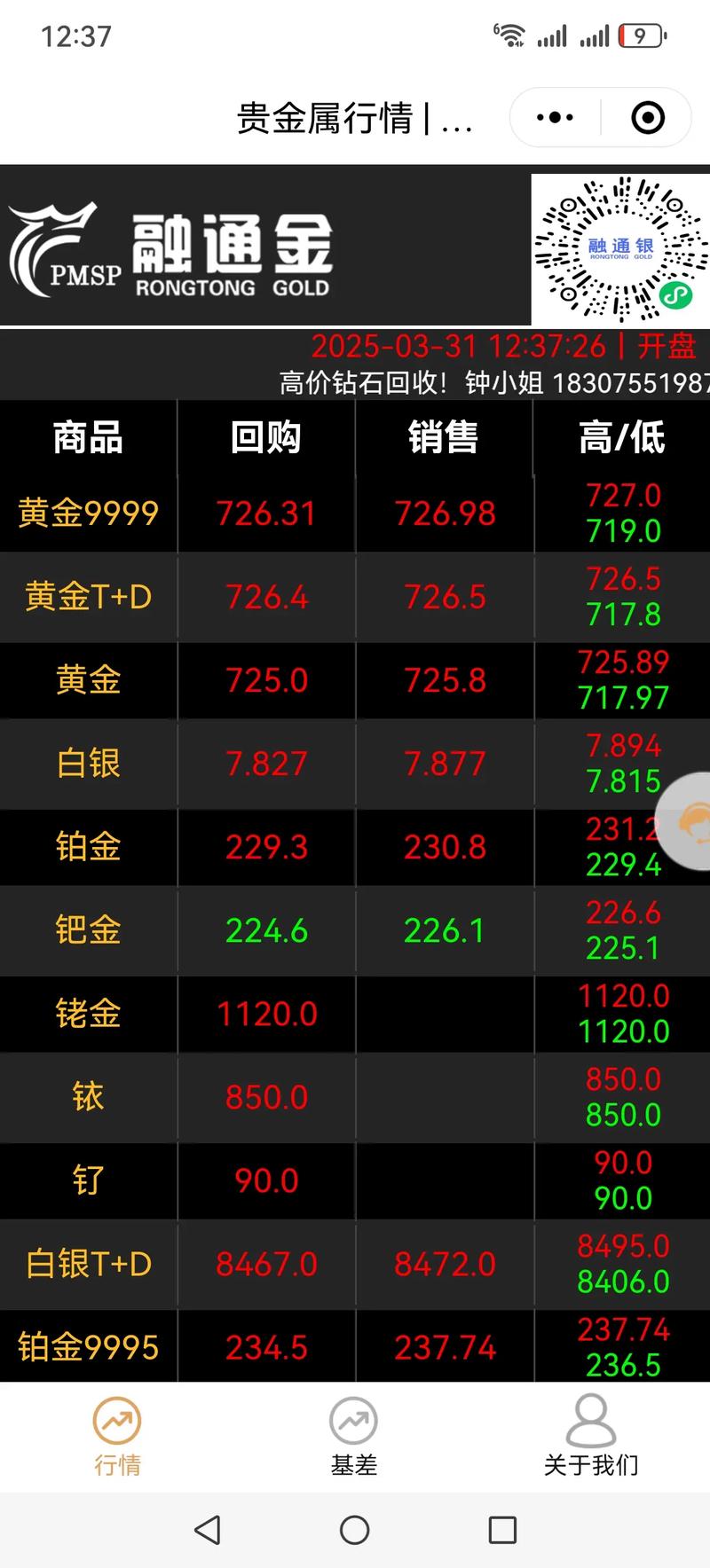 金山云绩后高开逾3% 第四季度营收27.6亿元再创历史新高