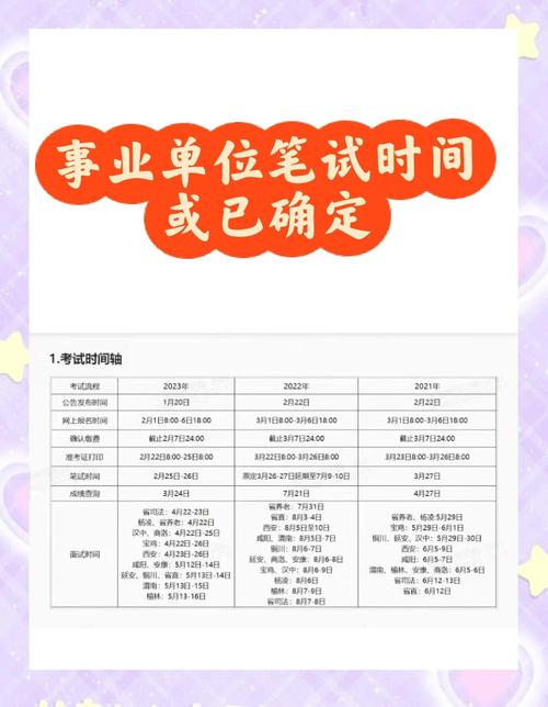 2023年事业编制报名时间(2o21年事业编考试是什么报名)