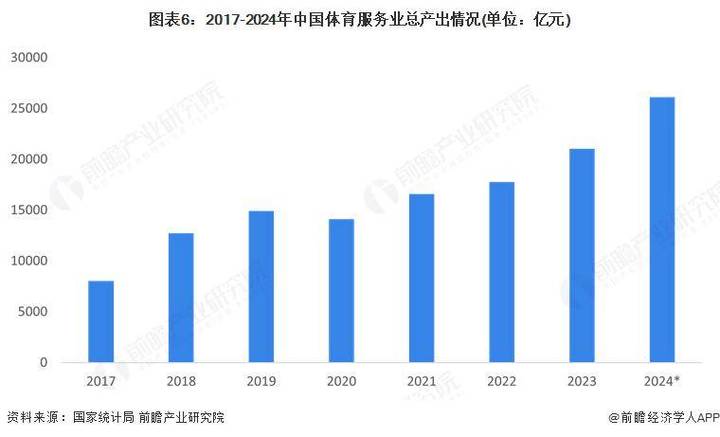 乐普生物-B绩后高开逾6% 2025年度股东应占利润2.61亿元