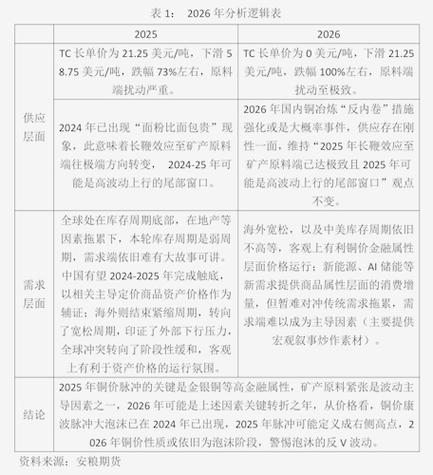 光大期货:3月26日能源化工日报