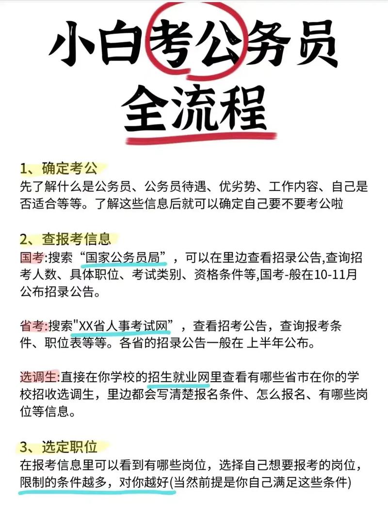 我想考公务员怎么入手（该怎么考公务员）