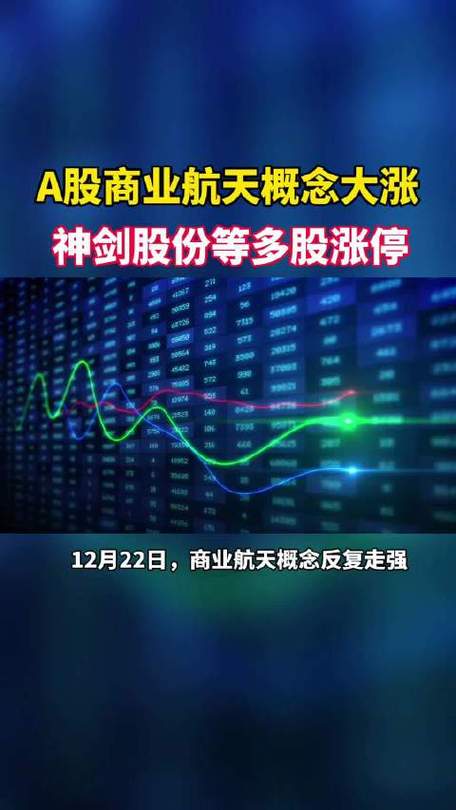 太空股因IPO传闻大涨