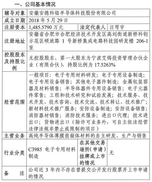 “国家级小巨人”，二度IPO过会！