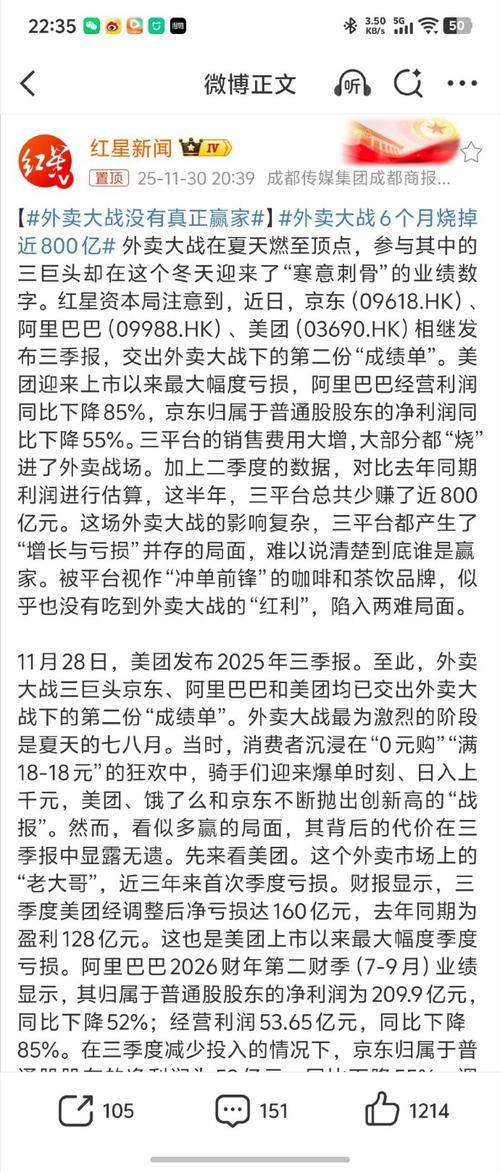 “外卖大战	”后，美团全年业绩出炉→