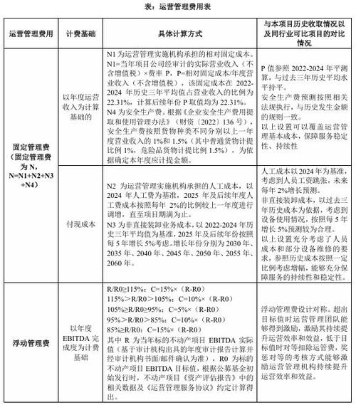 日清食品：2025年收入同比增长4.96%
