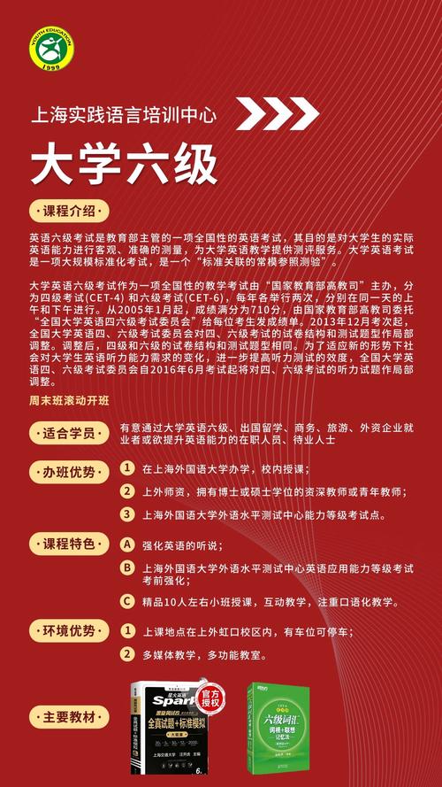 英语六级辅导（英语六级辅导哪家效果好）