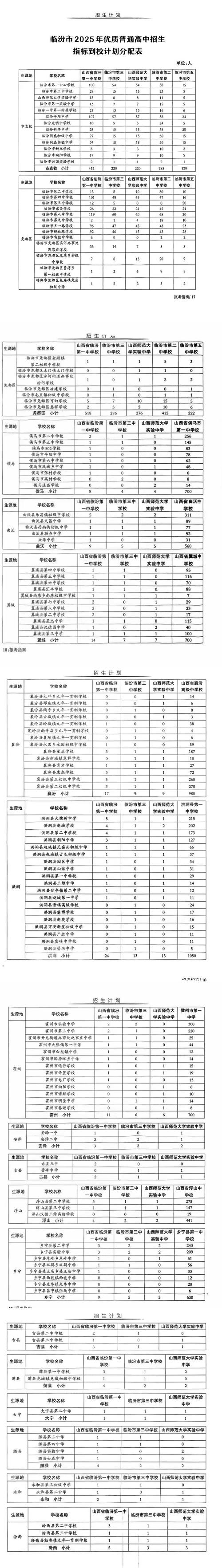 学业水平考试成绩查询(学业水平考试成绩查询山西)