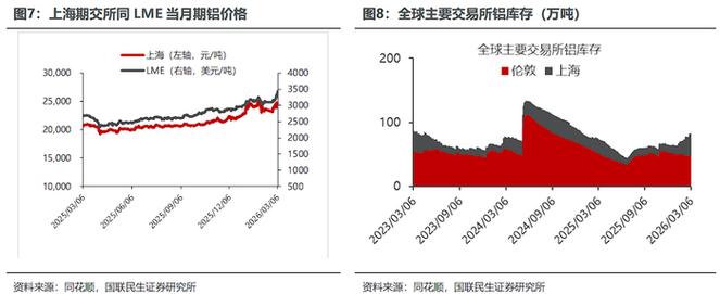 美伊停火前景摇摆不定搅动全球市场 黄金一度跌破4400美元迈入技术性熊市边缘