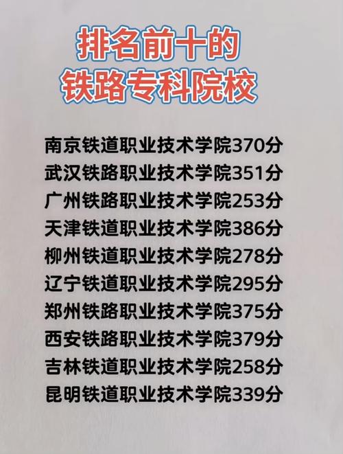 铁路学校都有哪些学校（湖北铁路学校都有哪些学校）