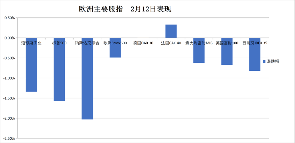 从年度前2%到年内倒数：方正富邦信泓的 “盈亏同源	” 困局与投资警示
