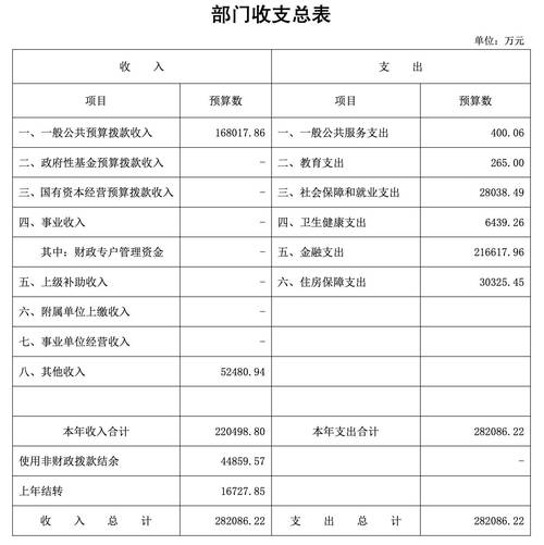 证监会：2025年中长期资金新增入市规模超一万亿