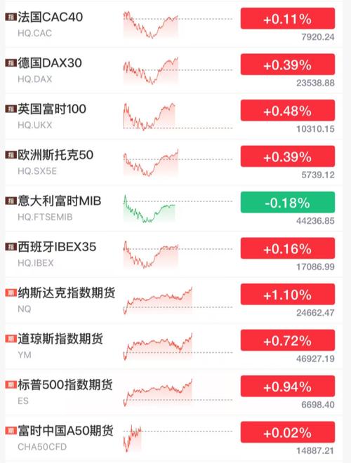 刚刚，集体拉升！马来西亚	，突然宣布！涉及霍尔木兹海峡