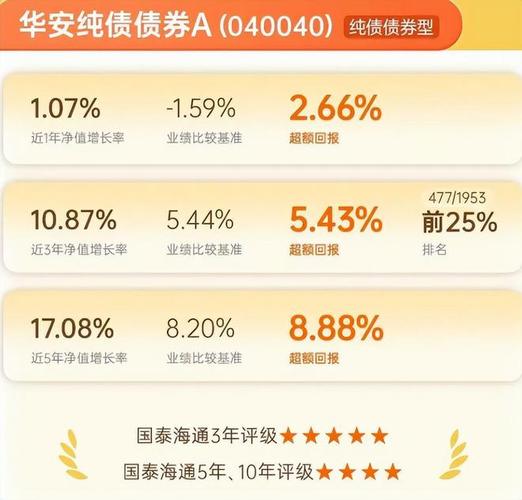 1.1万亿+非货7700亿！华安与海富通合并后有望超越鹏华、南方	，合并前夜“瘦身”13只基金清盘