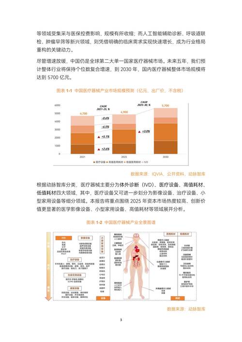 2025医药年报释放积极信号，板块发展逻辑或进一步夯实
