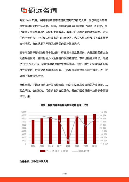 2025医药年报释放积极信号，板块发展逻辑或进一步夯实
