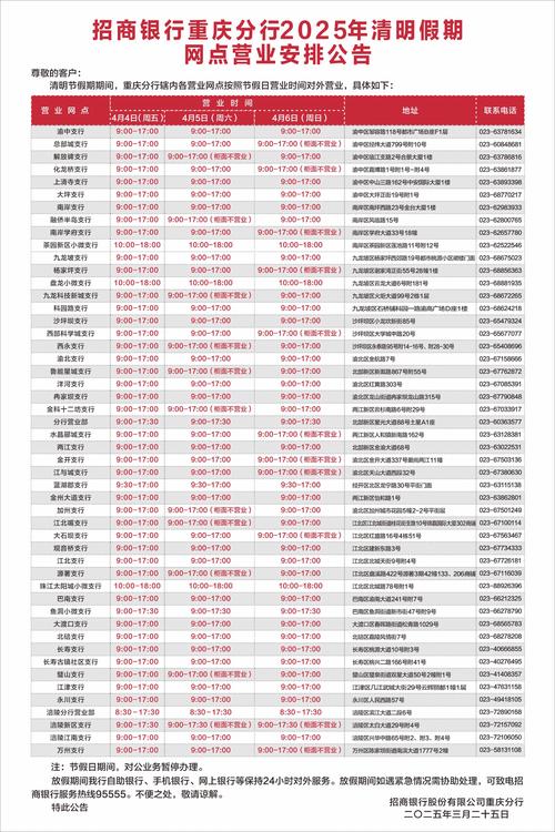 招商银行：2025年归母净利润1501.81亿元，同比增长1.21%