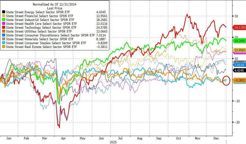 欧洲股市、美股期货全线跳水	，美股存储芯片盘前普跌，比特币跌破67000美元，原油拉升涨超2%