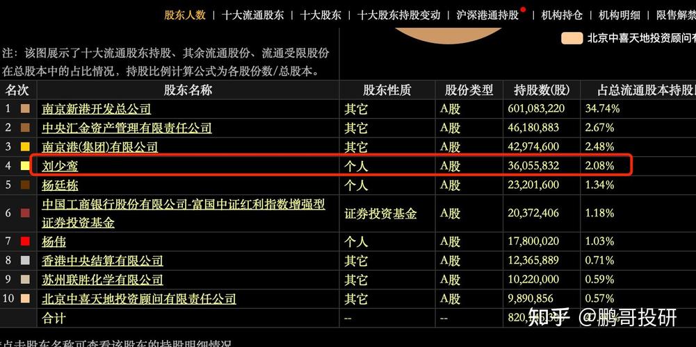 去年A股净加仓超400亿元 人保管理层：2026年持续关注OCI 高股息股票配置