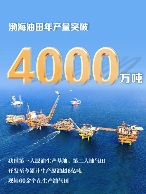 【国联民生能源】中国海油2025年年报点评：产量稳步提升，具备油价弹性的低估值龙头