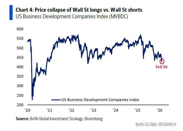 美国银行策略师Hartnett建议做多消费股 押注战后的“政策恐慌	”