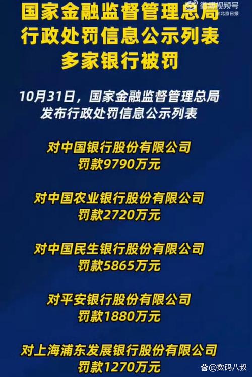 西昌金信村镇银行被罚39.3万元：违反金融统计管理规定等