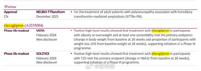阿斯利康涨3.5%，其肺病药物临床试验意外取得成功（竞品均已失败）