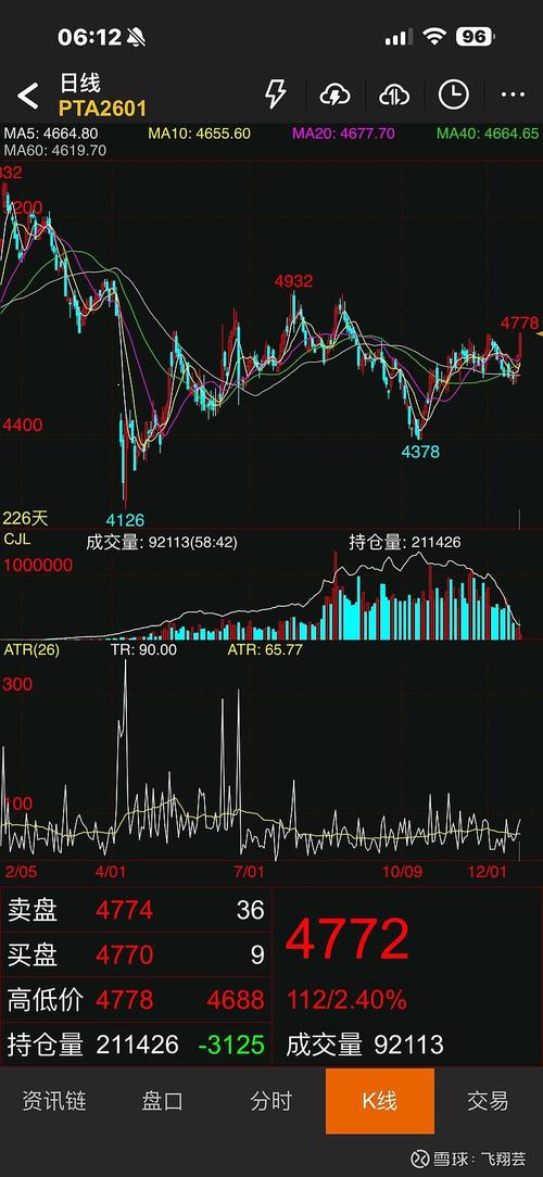 Anthropic正在测试一款强大新模型	，网络安全板块个股下跌