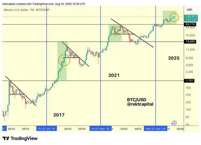 加密货币股随比特币下跌 交易员针对战争局势布局