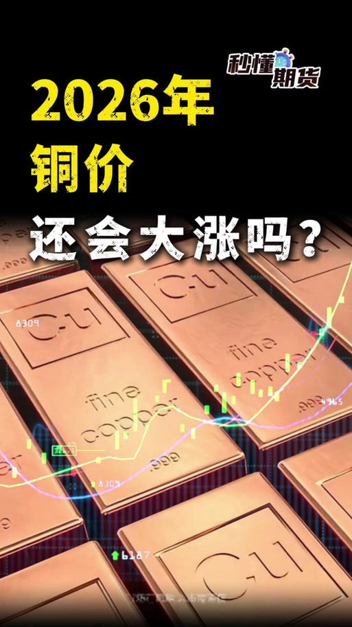 铜价录得伊朗战争爆发以来首个周涨幅