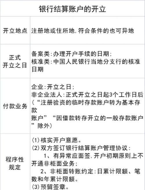 滁州皖东农村商业银行被罚75万元：未按规定报送备案类账户开立、撤销资料等