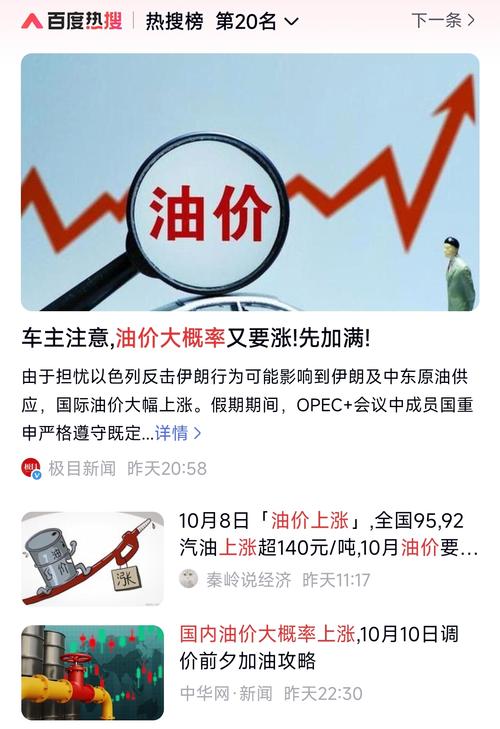 原油:油价攀升 交易员预计中东冲突将持续冲击供应