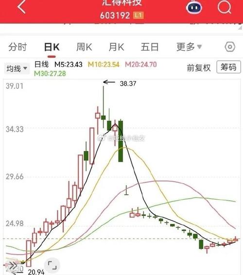 欧洲股市迈向新冠疫情以来最差单月表现 受中东战争影响