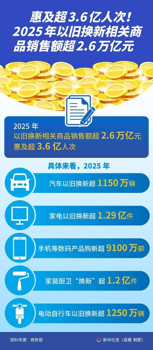 存储涨价冲击传音控股：2025年归母净利润下降超53% 将减少低端产品销售占比，大幅加码200美元以上市场
