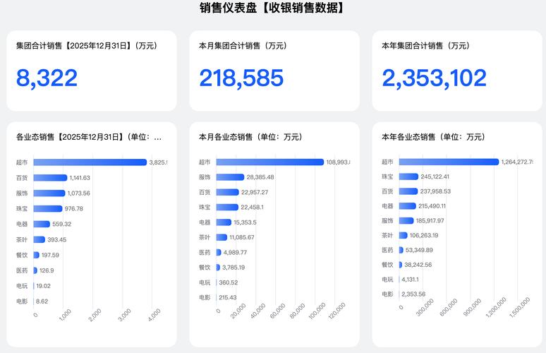 存储涨价冲击传音控股：2025年归母净利润下降超53% 将减少低端产品销售占比，大幅加码200美元以上市场