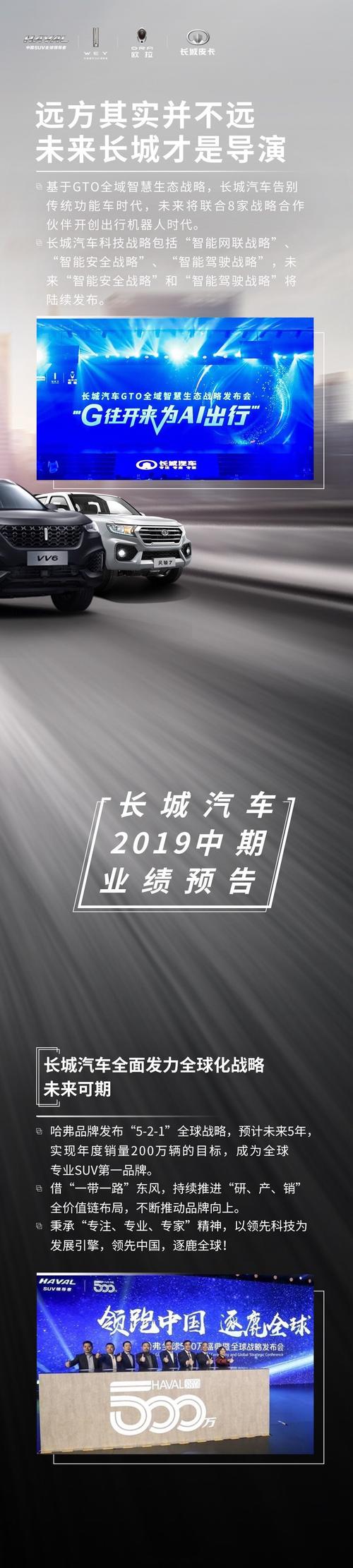 长城汽车去年营收2228亿元创新高	，净利近百亿元下滑两成